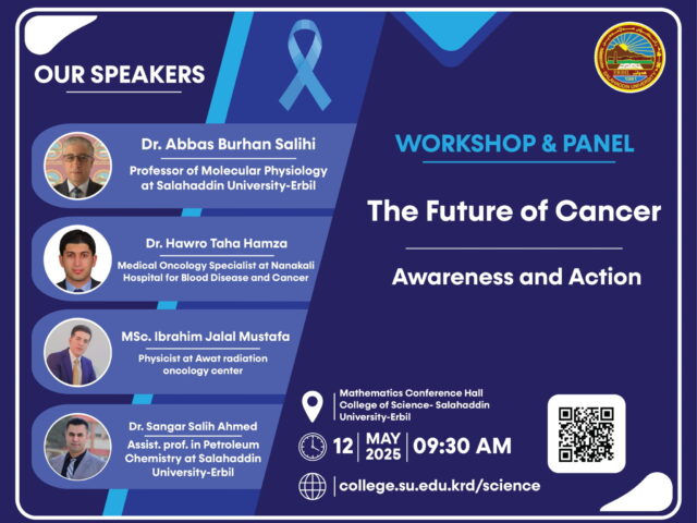 The Future of Cancer: Awareness and Action